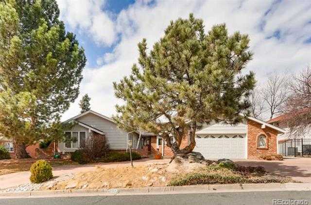 TRELORA Denver Homes with Pools - 11613 Shoshone Way