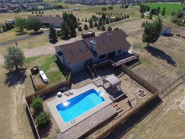 TRELORA Denver Homes with Pools - 5481 Coolidge Ct