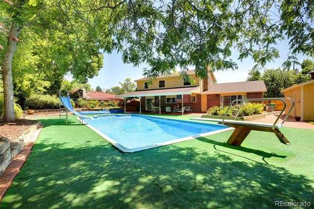 TRELORA Denver Homes with Pools